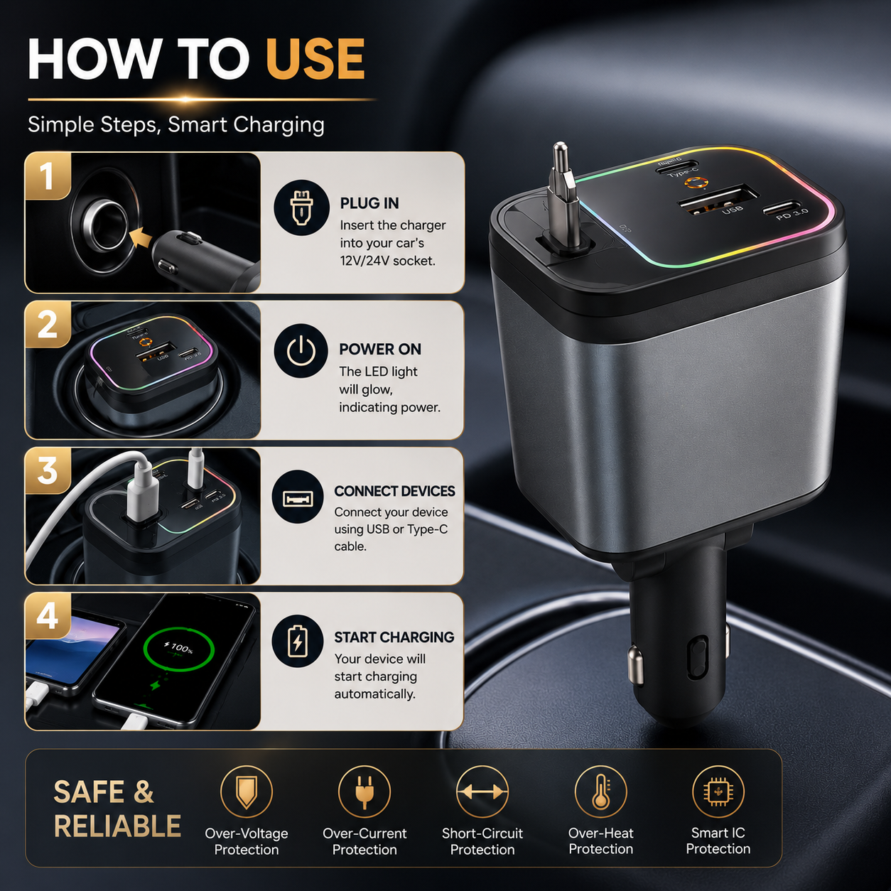 FlexCharge™ 4-in-1 Retractable Fast Car Charger