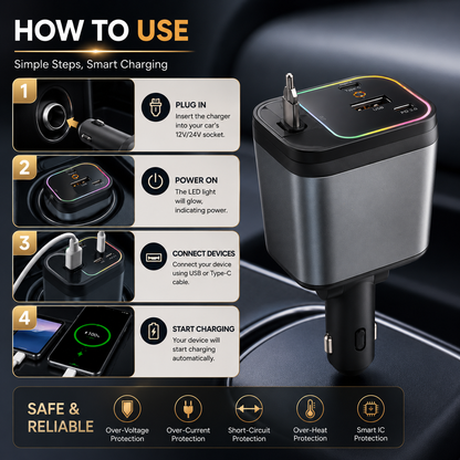 FlexCharge™ 4-in-1 Retractable Fast Car Charger