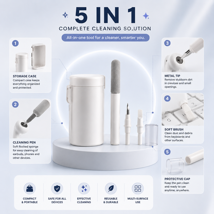 CapsuleCare™ Pro 5-in-1 Gadget Cleaning Kit